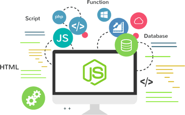 NodeJs Development NodeJs Developement
